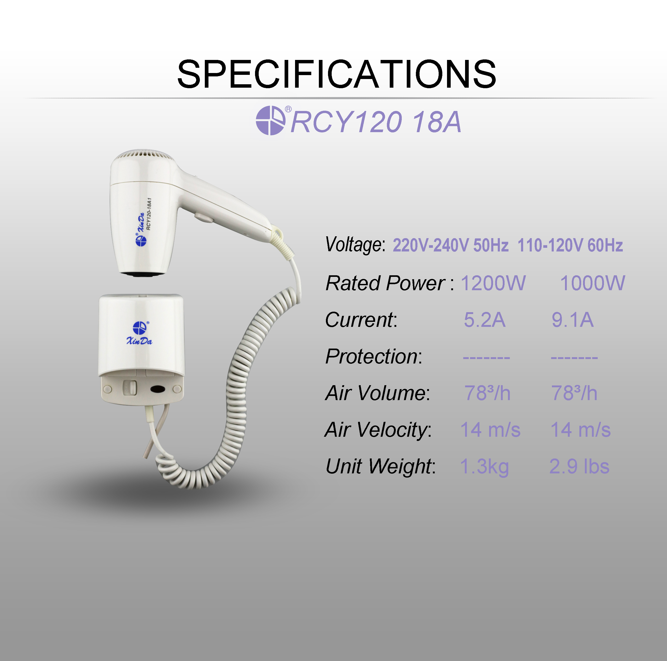 لیبل خصوصی XinDa RCY120 18A دارای تعادل ارگونومیک قدرتمند و عملکرد بی صدا سشوار حرفه ای سالنی بدون برگ